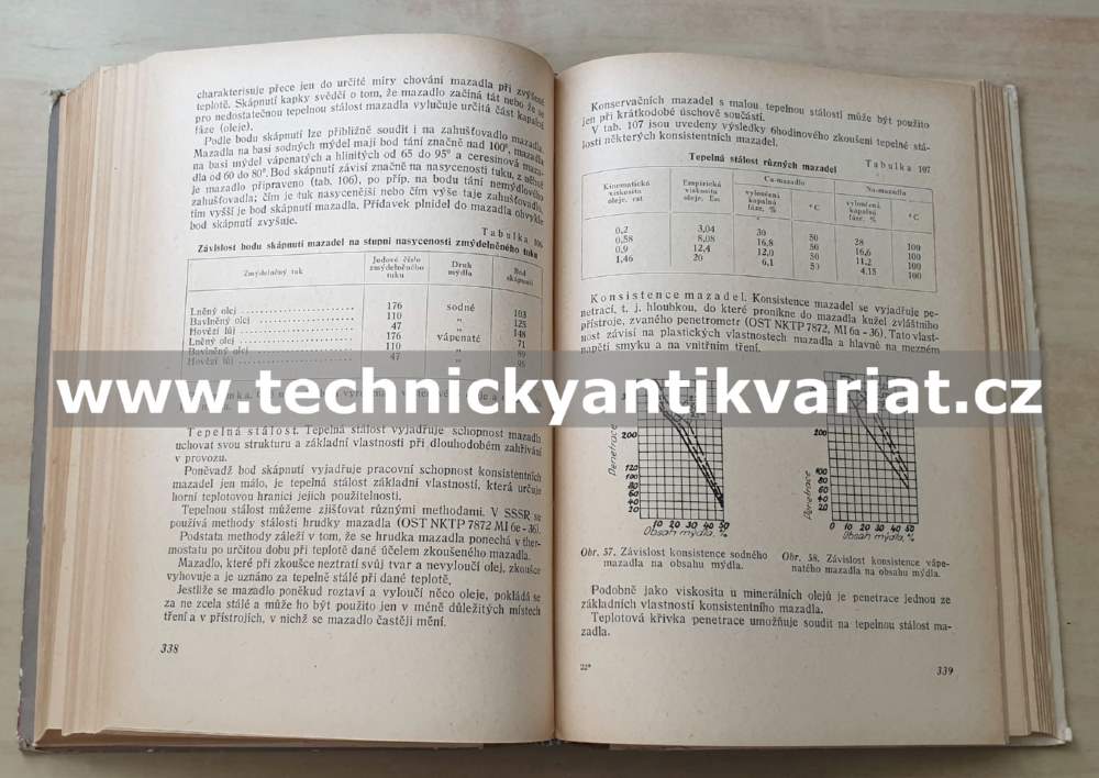 Výrobky z ropy jejich vlastnosti a použití - Losikov, Lukaševič (1953)