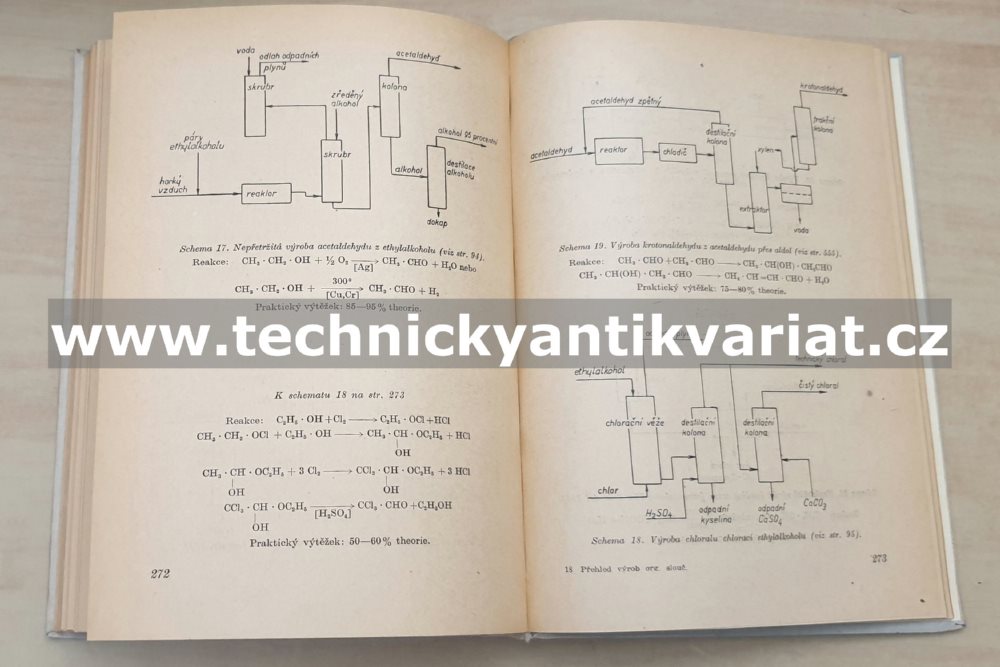 Přehled výroby organických sloučenin - Jan Jansa (1954)