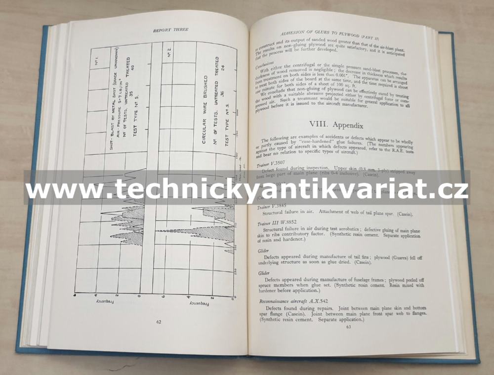 Adhesives (1950)