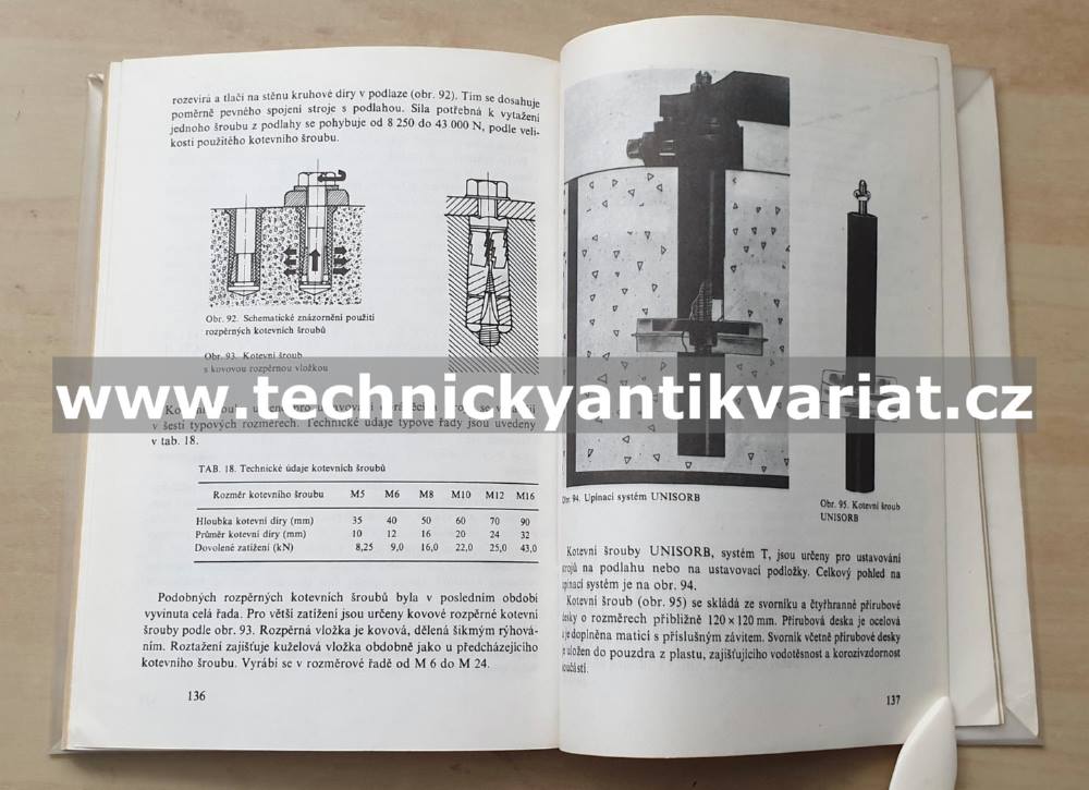 Modernizace konvenčních obráběcích a tvářecích strojů - Rapoš, Hloužek (1982)