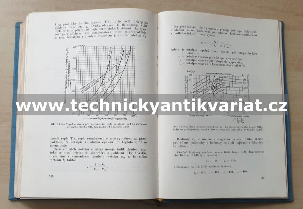 Technika chlazení - Matts Backstrom (1959)