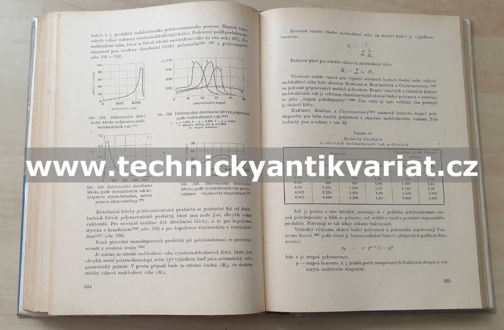 Chemie vysokomolekulárních sloučenin - Koršák (1953)