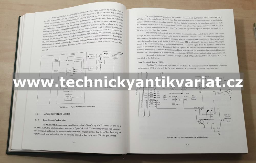Microprocessor Applications Manual (1975)