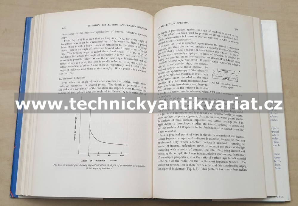 Infrared spectroscopy in surface chemistry - Michael L. Hair (1967)