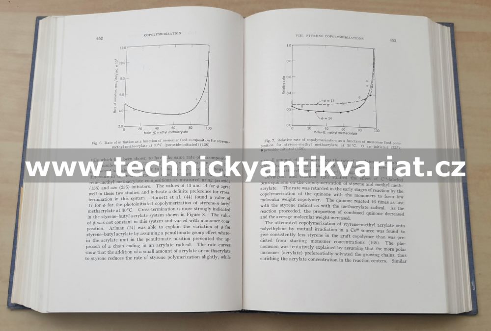 Copolymerization XVIII - George E.Ham (1964)