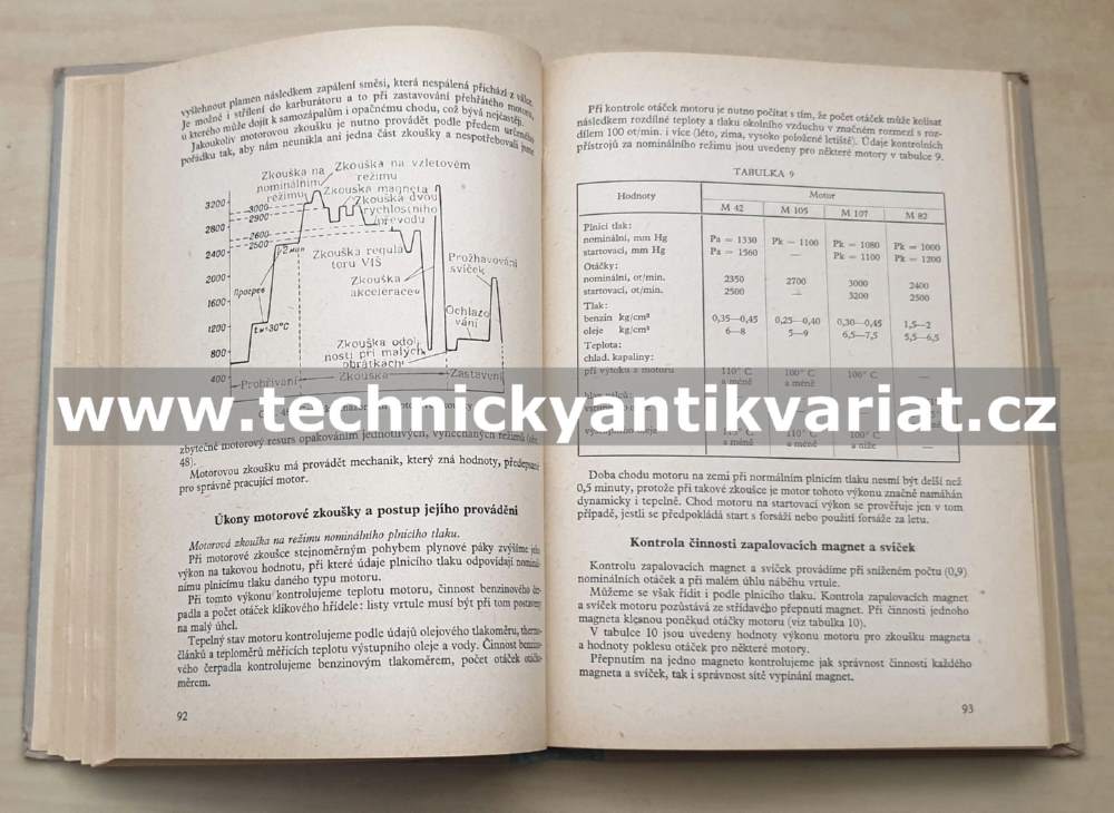 Technická údržba letounů a jejich hnacích skupin - Osokin, Rozenovič (1958)