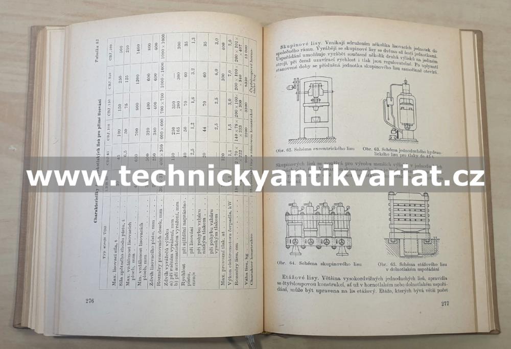 Přehled plastických hmot - Havlíček, Osten, Šňupárek (1960)