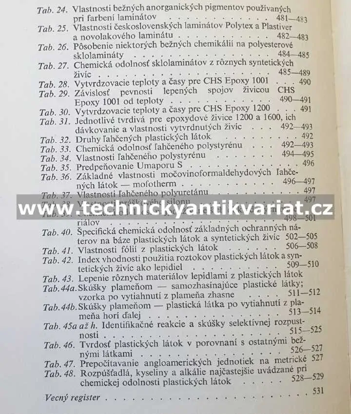 Plastické látky v praxi - Valér Adam (1962)
