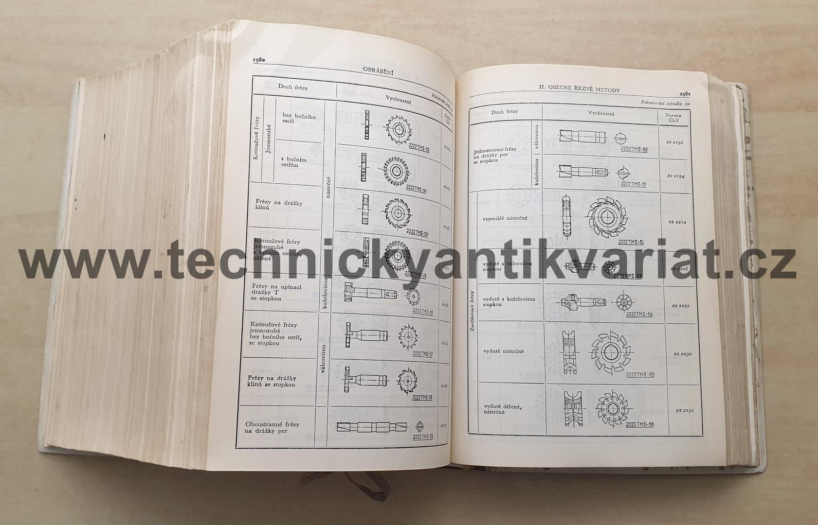 Strojně technická příručka - Černoch (1959)