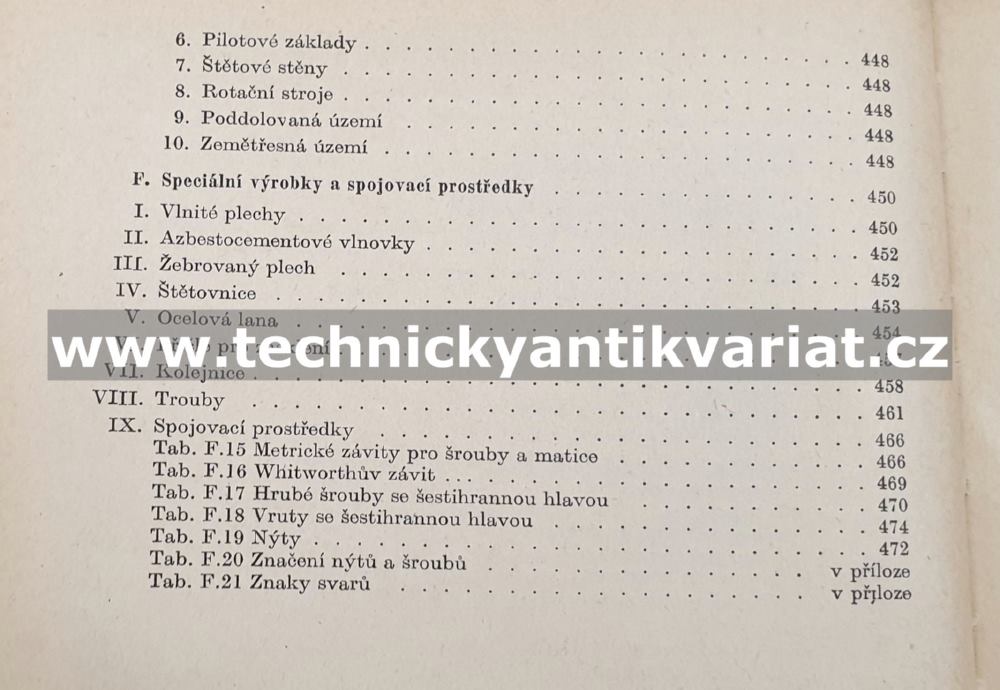 Statické tabulky pro stavební praxi - Novák, Hořejší (1968)