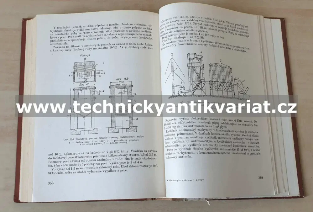 Metalurgia vzácných kovou - Zelikman, Samsonov, Krejn (1956)