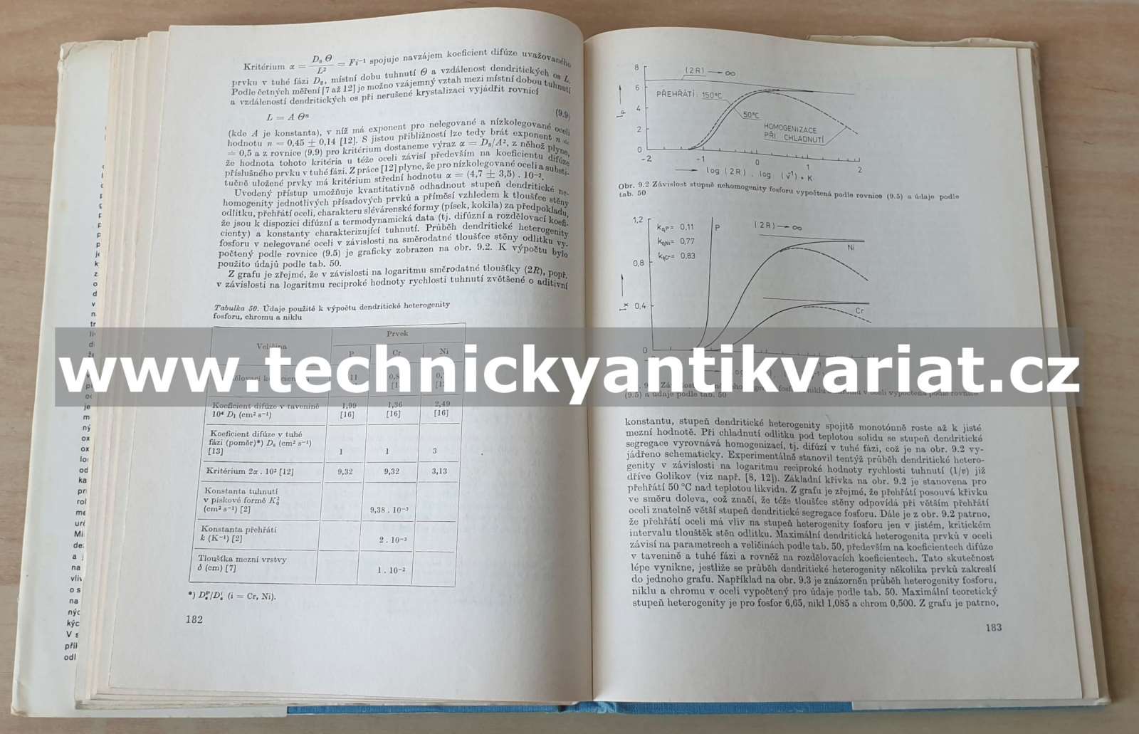 Metalurgické vady ocelových odlitků - Levíček, Stránský (1984)