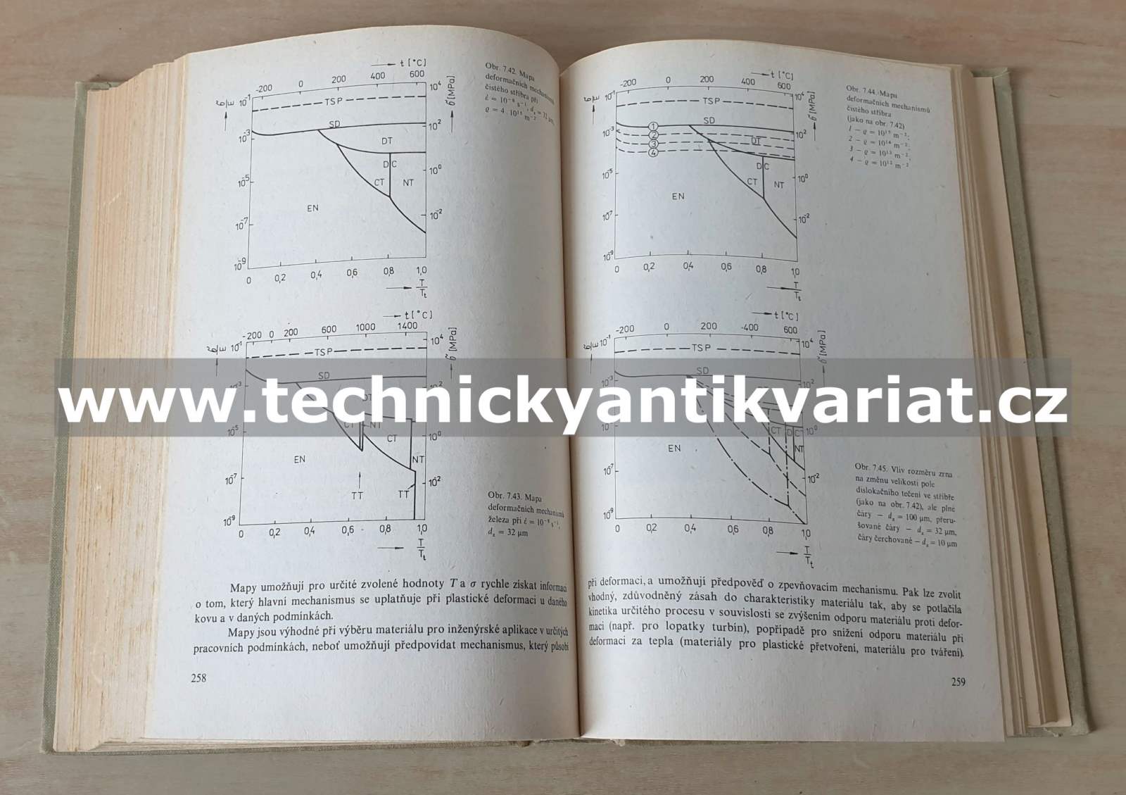 Fyzikální metalurgie a mezní stavy materiálu - Pluhař, Puškár, Koutský, Macek, Beneš (1987)