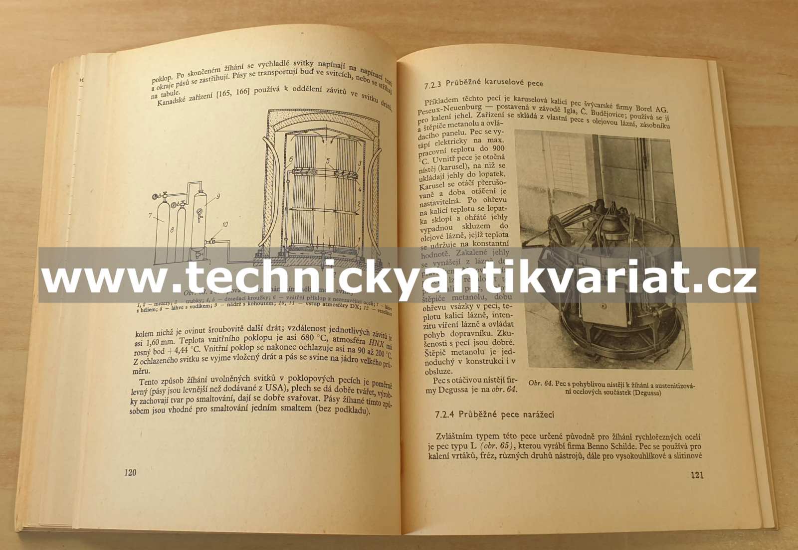 Ochranné atmosféry v hutnictví a strojírenství - Josef Teindl (1967)