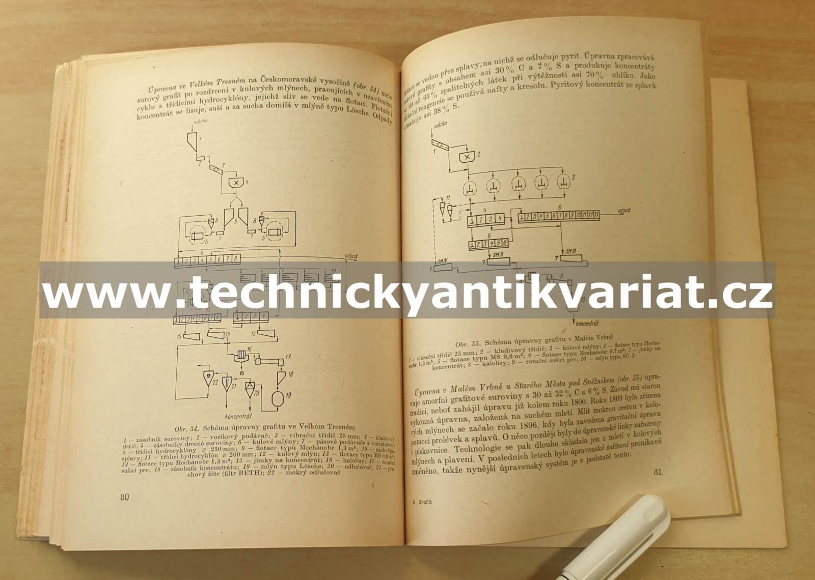 Grafit - Formánek, Křížek, Štěpán (1963)