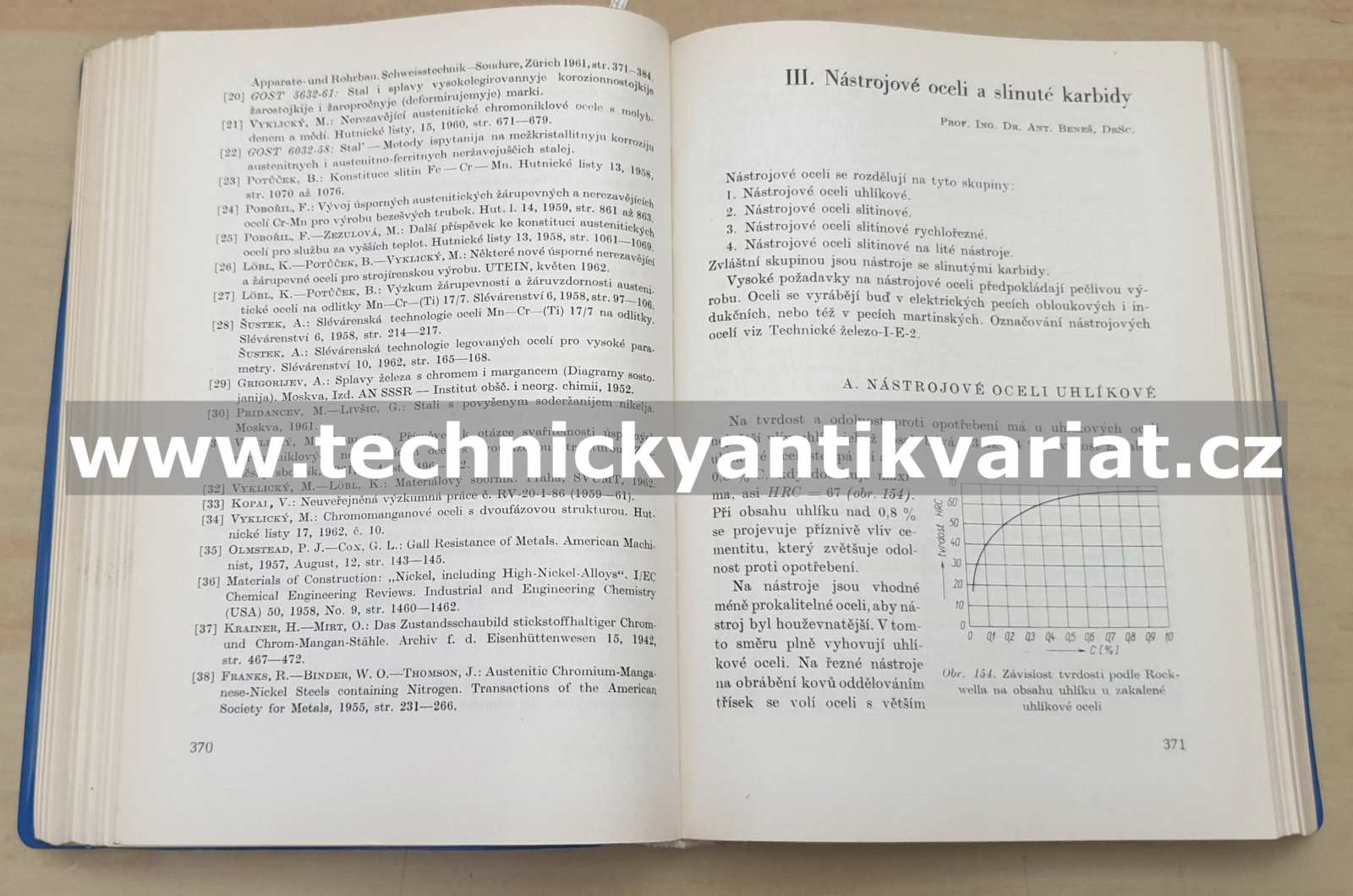 Kovové materiály - Beneš (1968)