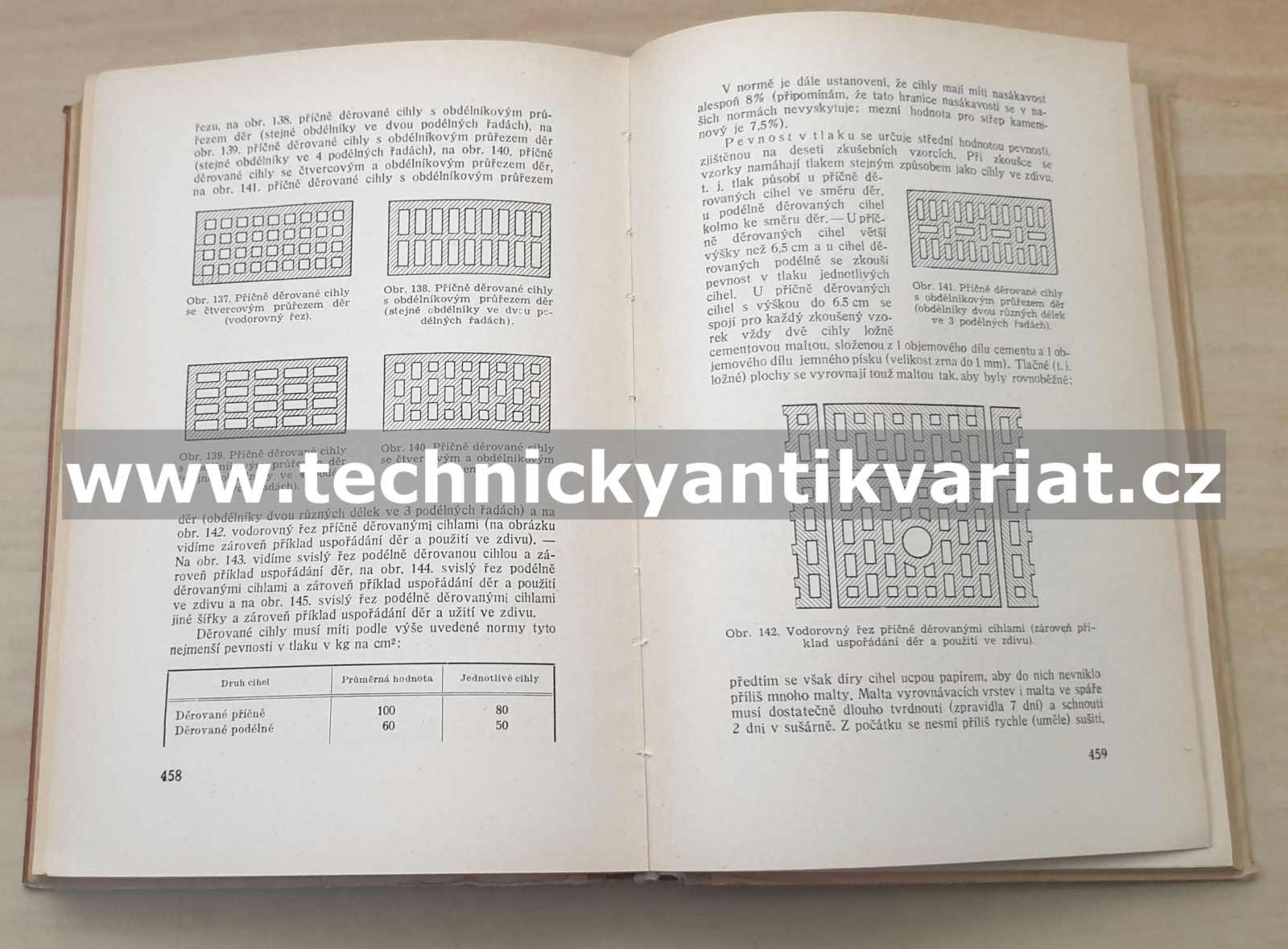 Zkoušení hmot v hrubé keramice - Josef Matějka (1952)