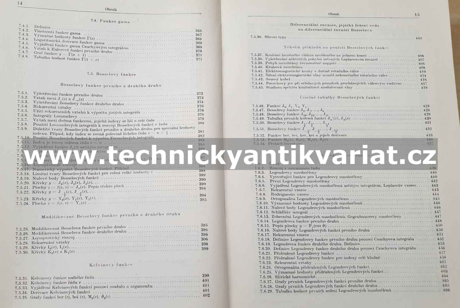 Užitá matematika pro elektrotechnické inženýry - André Angot (1972)