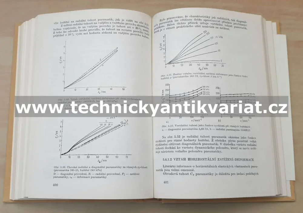 Pneumatiky I. Marcín, Zítek (1985)