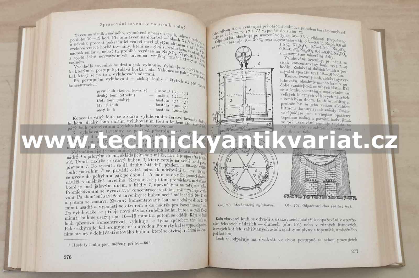 Technologie anorganických solí - M.E. Pozin (1954)