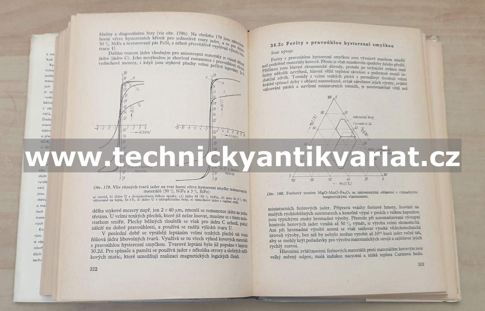 Vlastnosti a použití magnetických materiálů - H.Reinboth (1975)