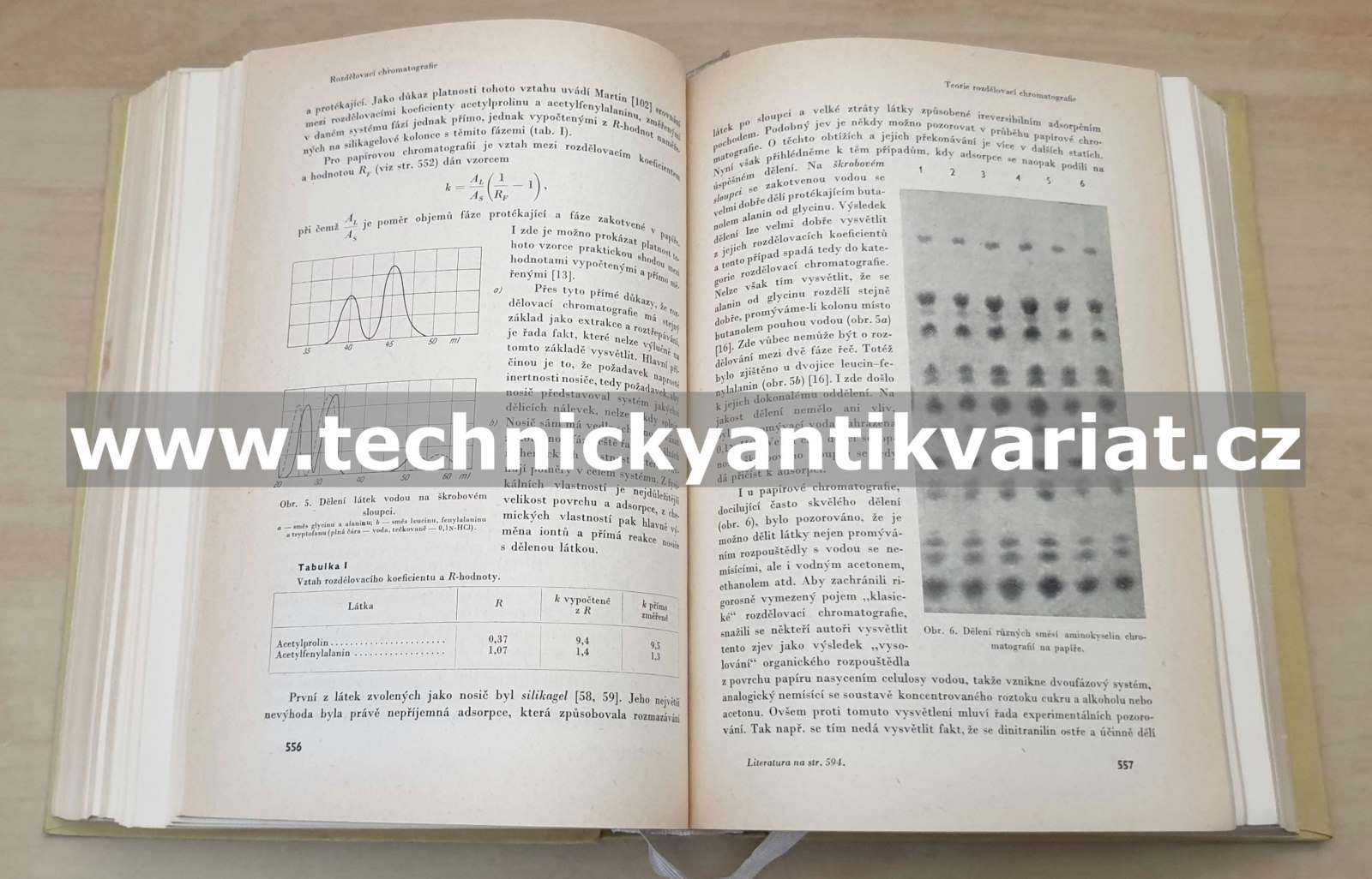 Laboratorní technika organické chemie - Bořivoj Keil (1963)