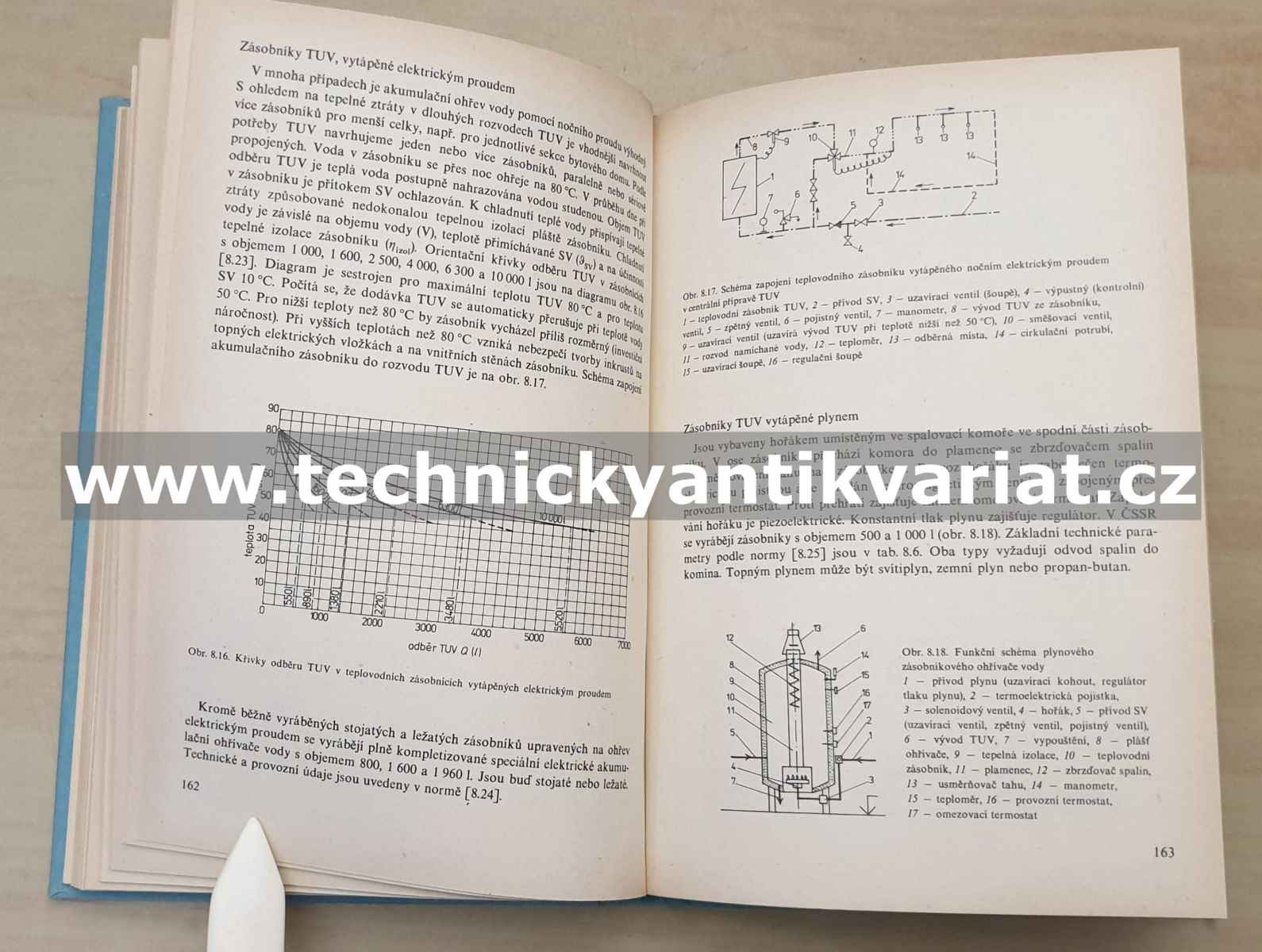 Technická zařízení budou I. Vodovody - Musil, Ondroušek, Nevan (1987)
