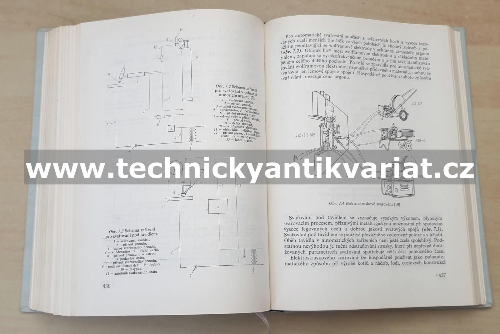 Příručka automatizace ve strojírenství (1970)