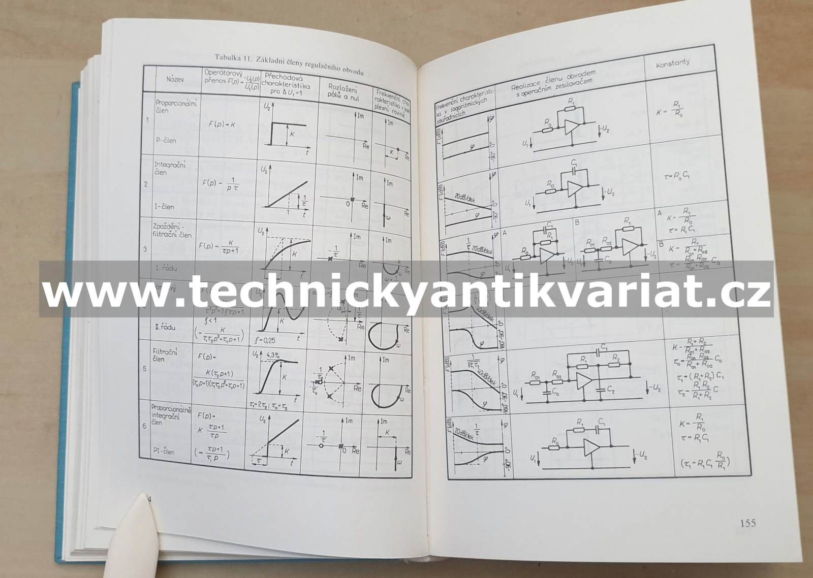 Technika elektrických pohonů - L. Kule (1983)