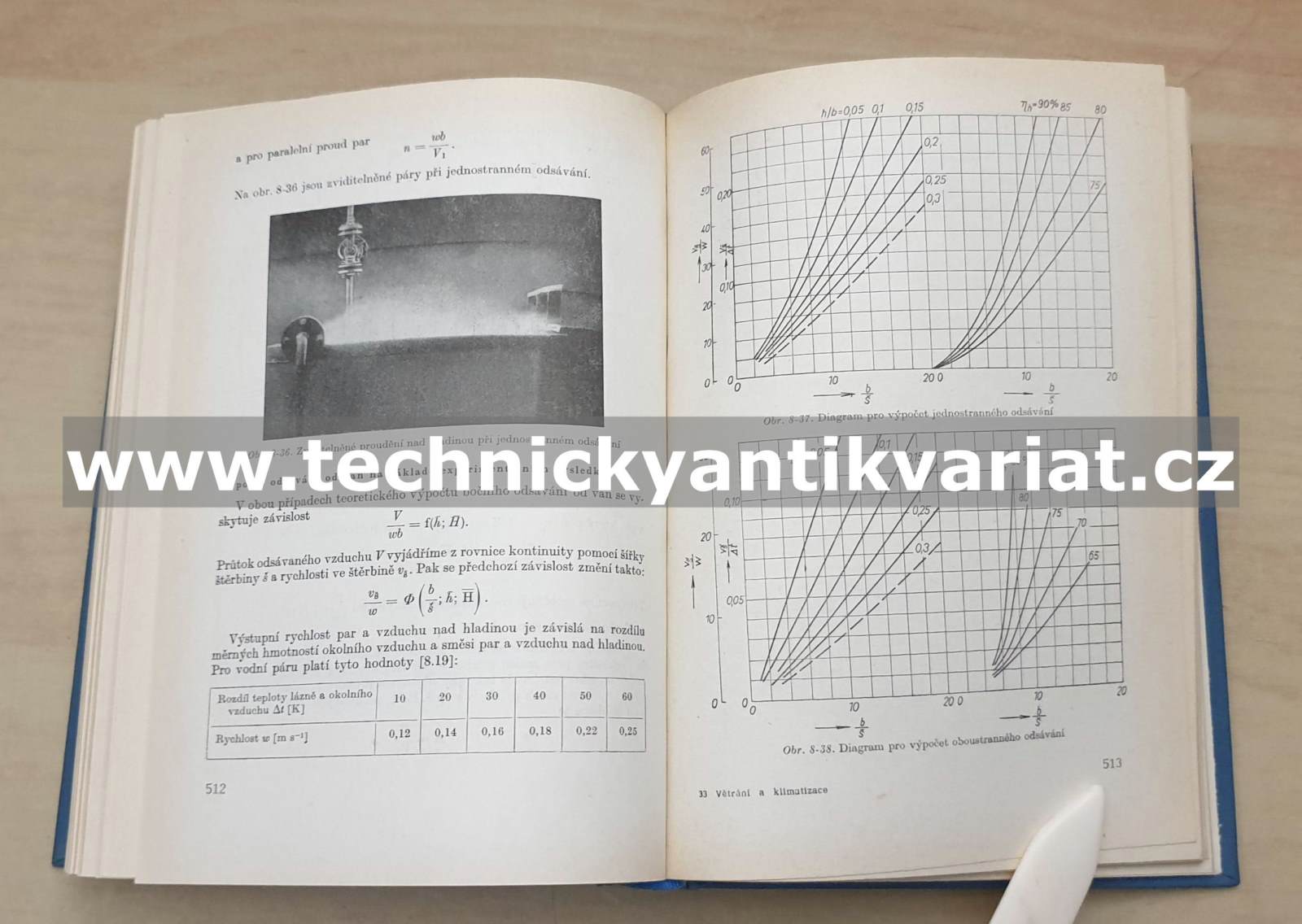 Větrání a klimatizace - Chyský, Oppl (1973)
