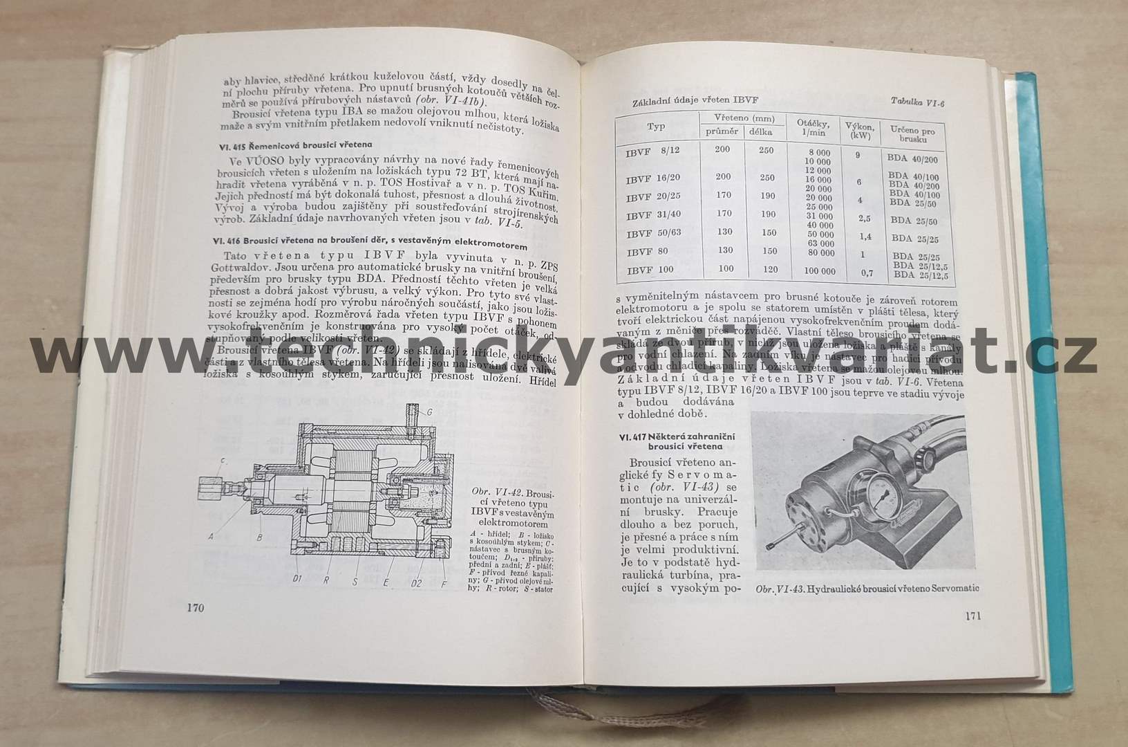 Přídavná zařízení obráběcích strojů - Karel Skibar (1966)