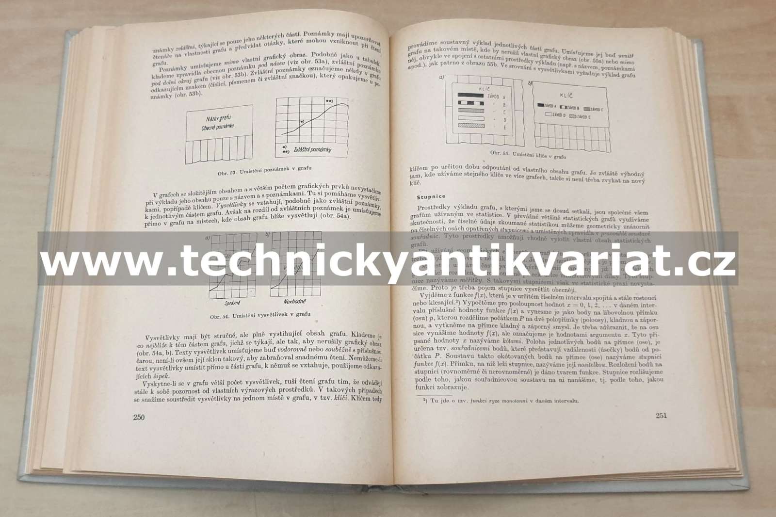 Základy průmyslové a stavební statistiky - F. Egermayer, L. Šauer (1961)