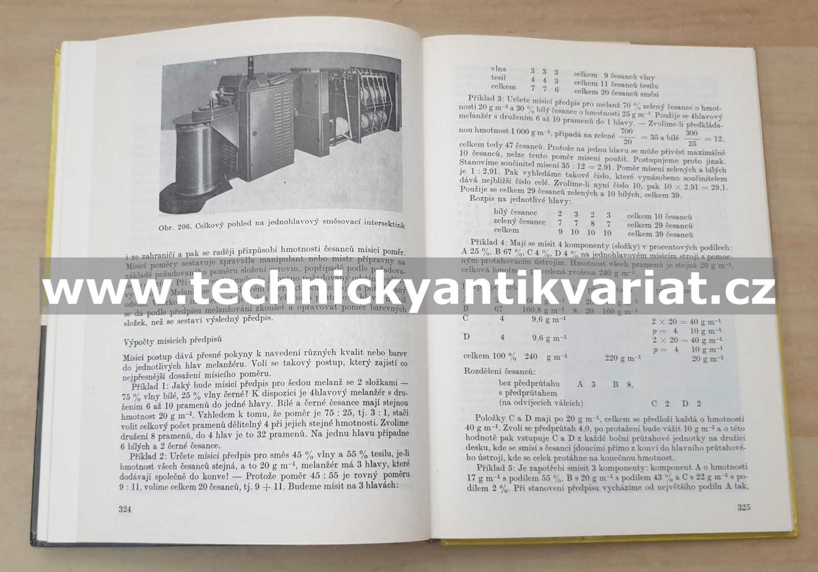 Technologie přádelnictví - Jaroslav Jankovský (1981)