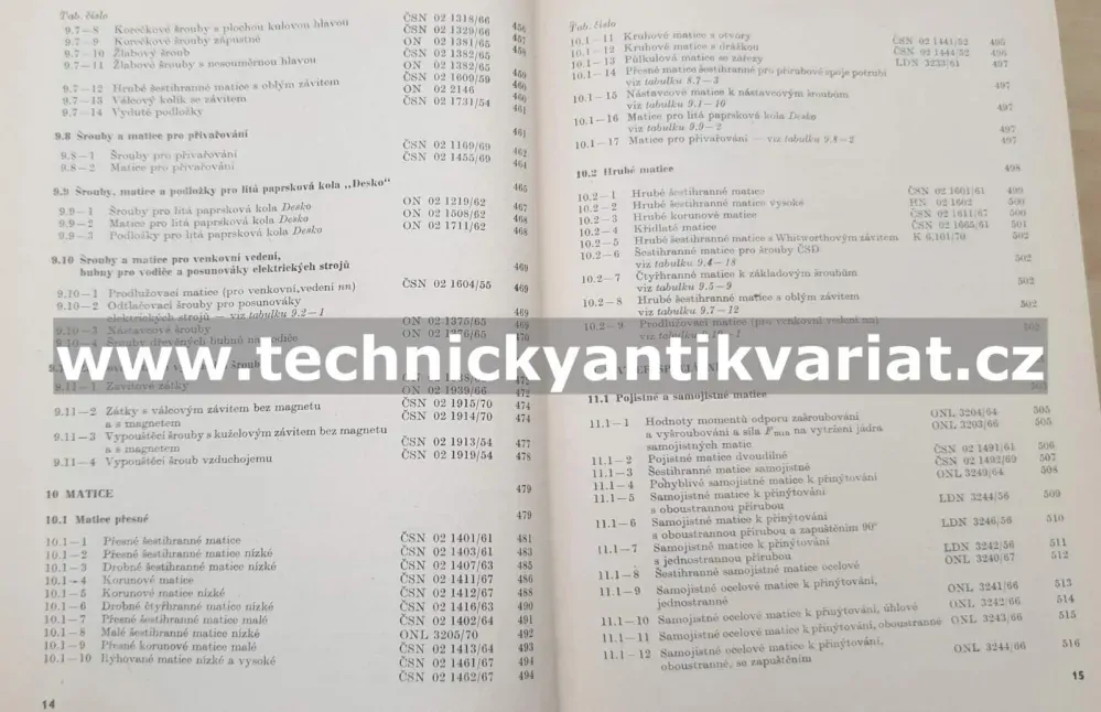 Závity, šrouby, matice a příslušenství - František Pospíšil (1975)