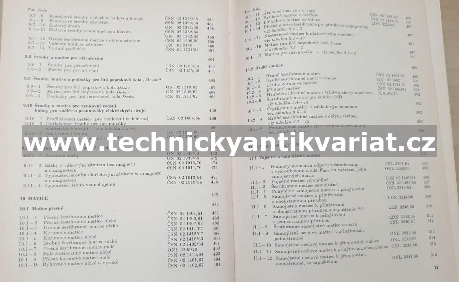 Závity, šrouby, matice a příslušenství - František Pospíšil (1975)