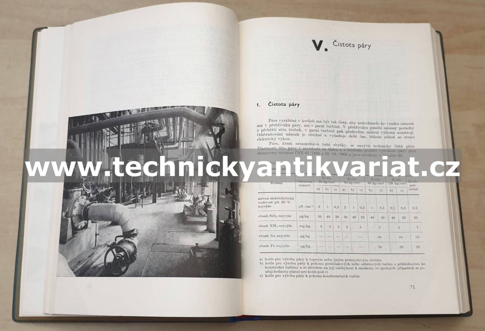 Technická příručka pro pracovníky oboru úpravy průmyslových vod (1973)