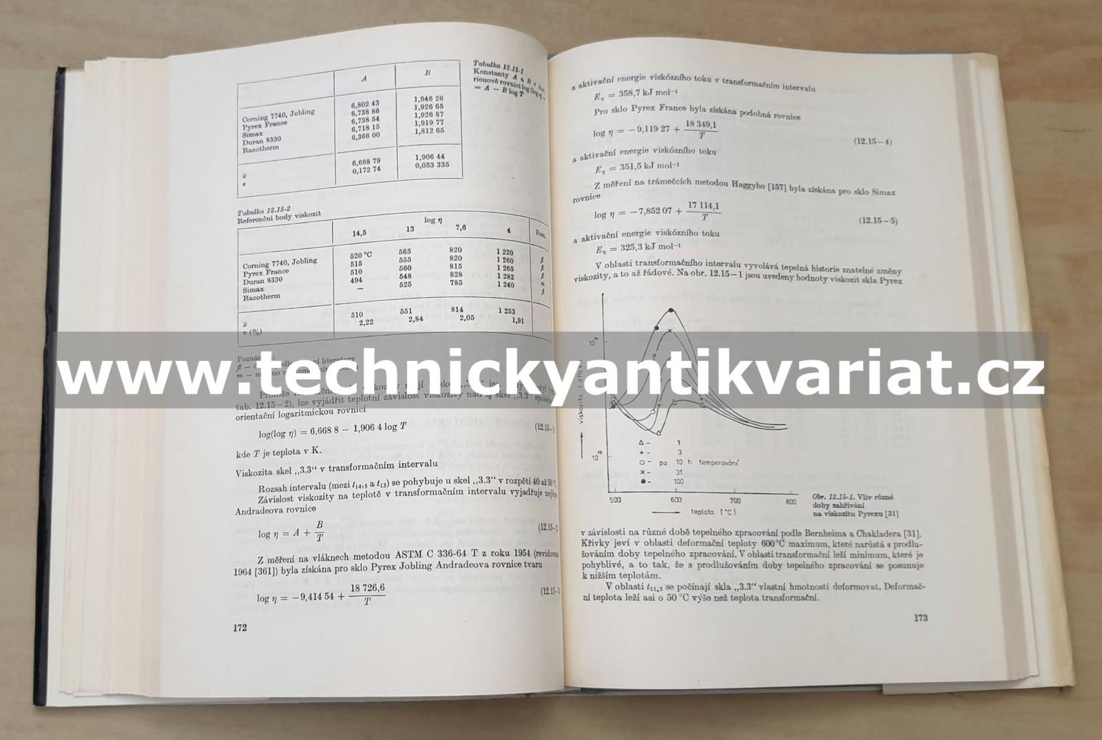 Technická skla a jejich vlastnosti - M.B.Volf (1987)