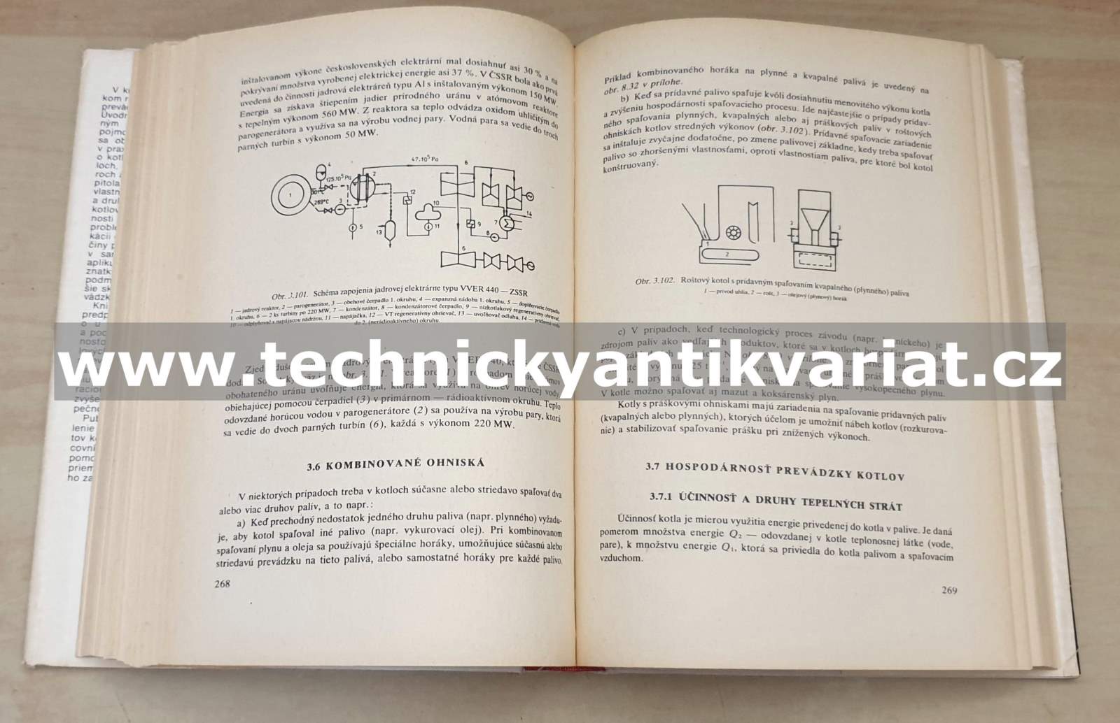 Obsluha kotlov - Ján Kudlovský (1980)