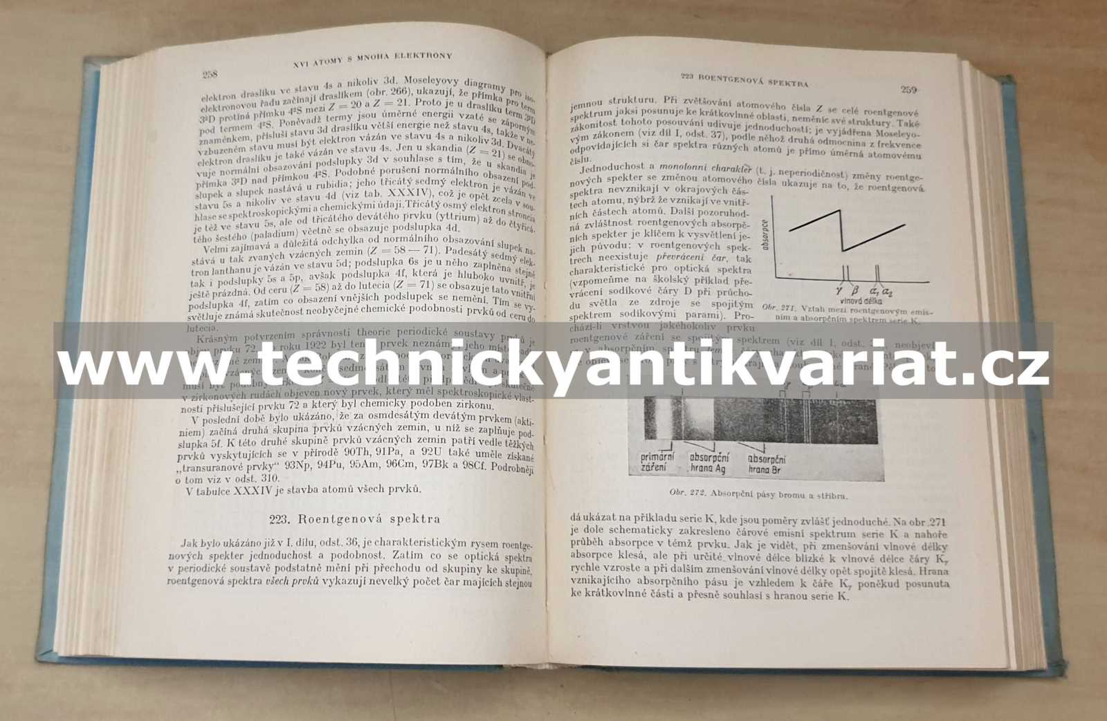 Atomová fysika II. - Špolskij (1954) 
