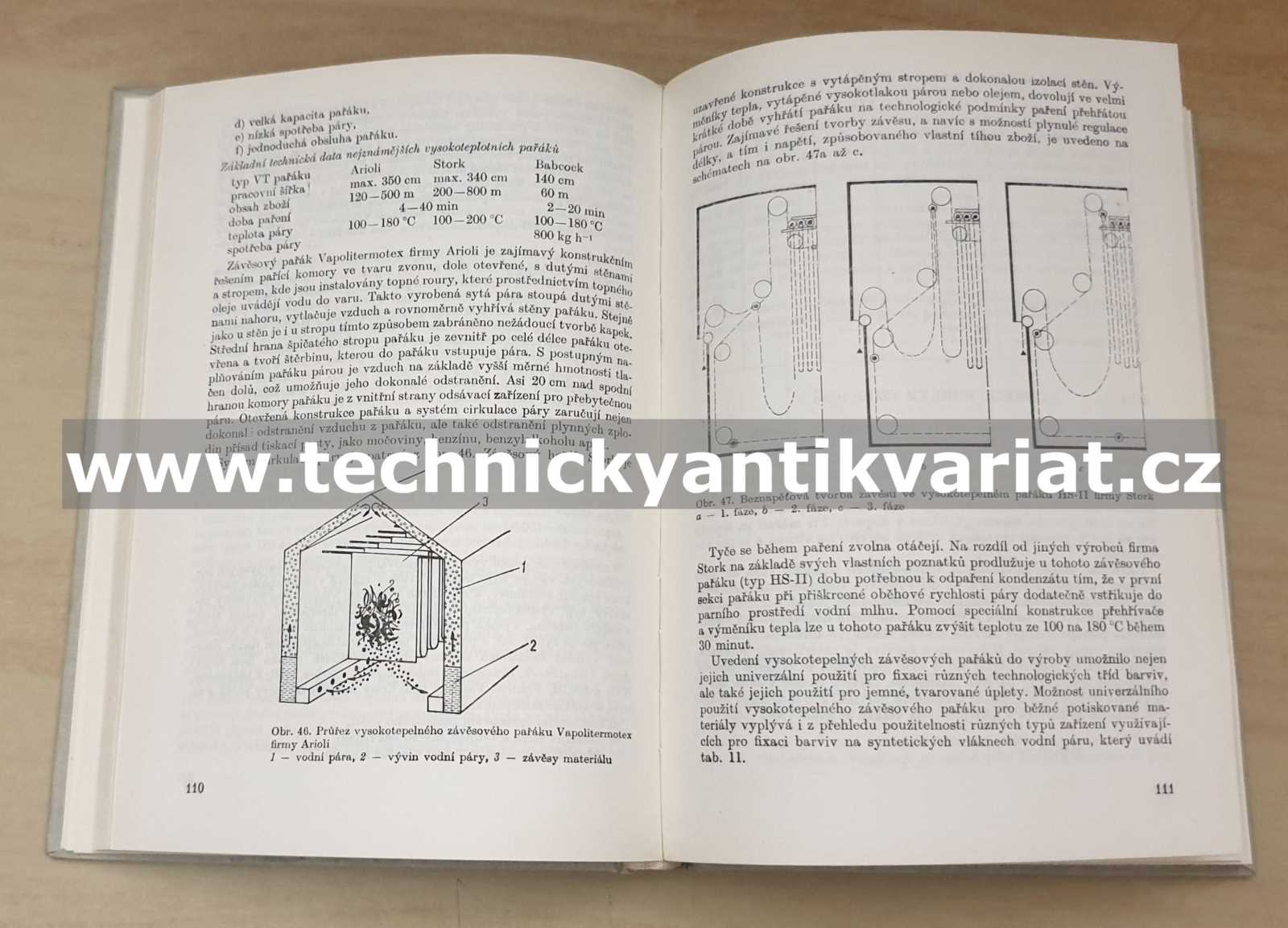 Potiskování textillií ze syntetických vláken - Bella, Pivec, Štěpánek (1981)