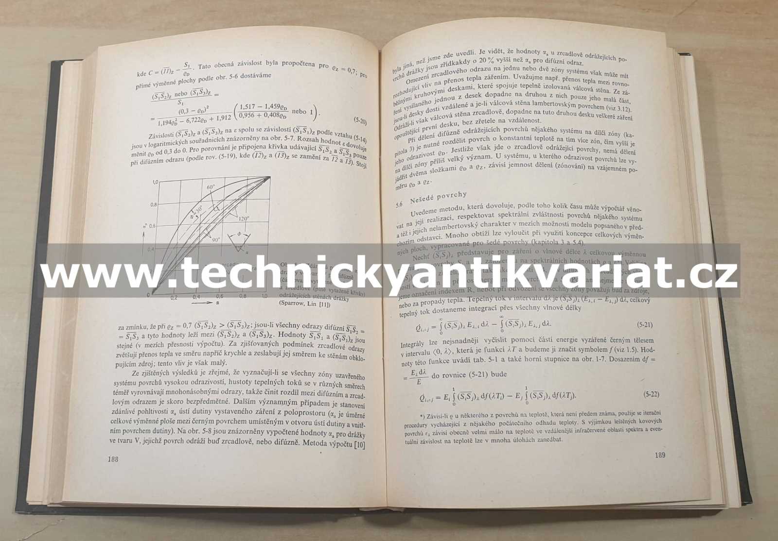 Přenos tepla zářením - H.C. Hottel, A.F. Sarofim (1979)