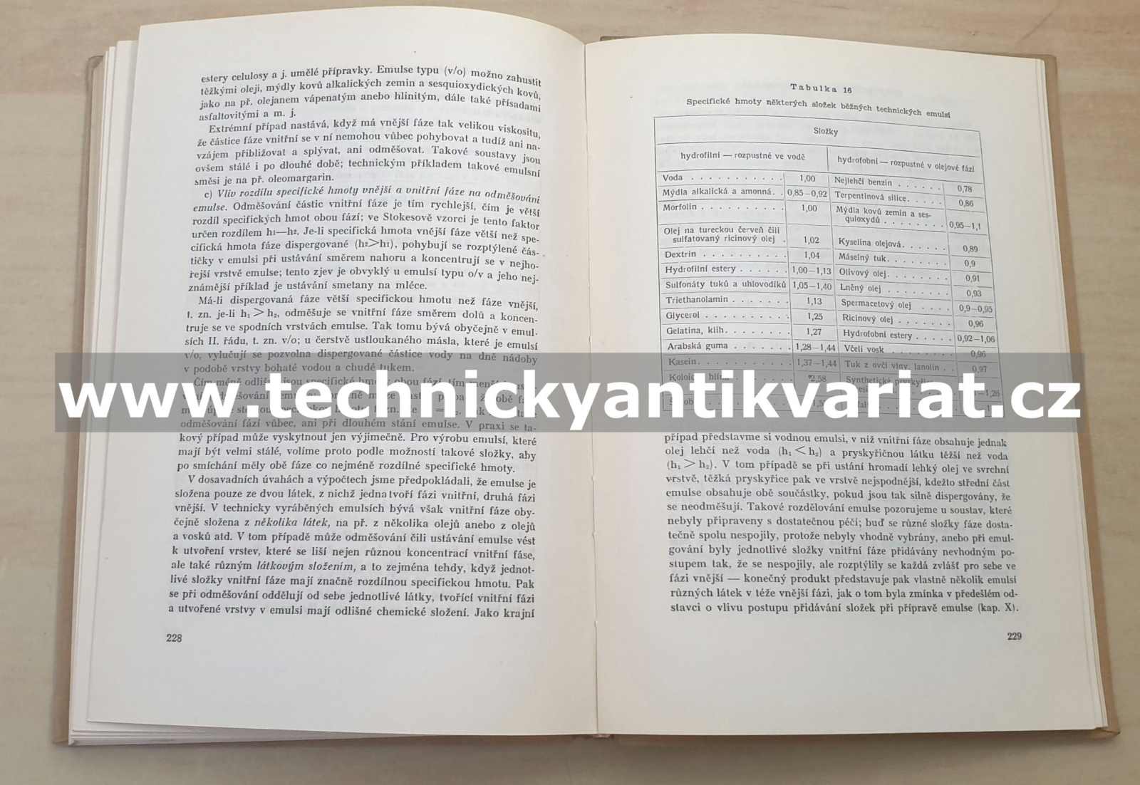 Tuky, oleje a emulse v koželužství - Václav Kubelka (1954)