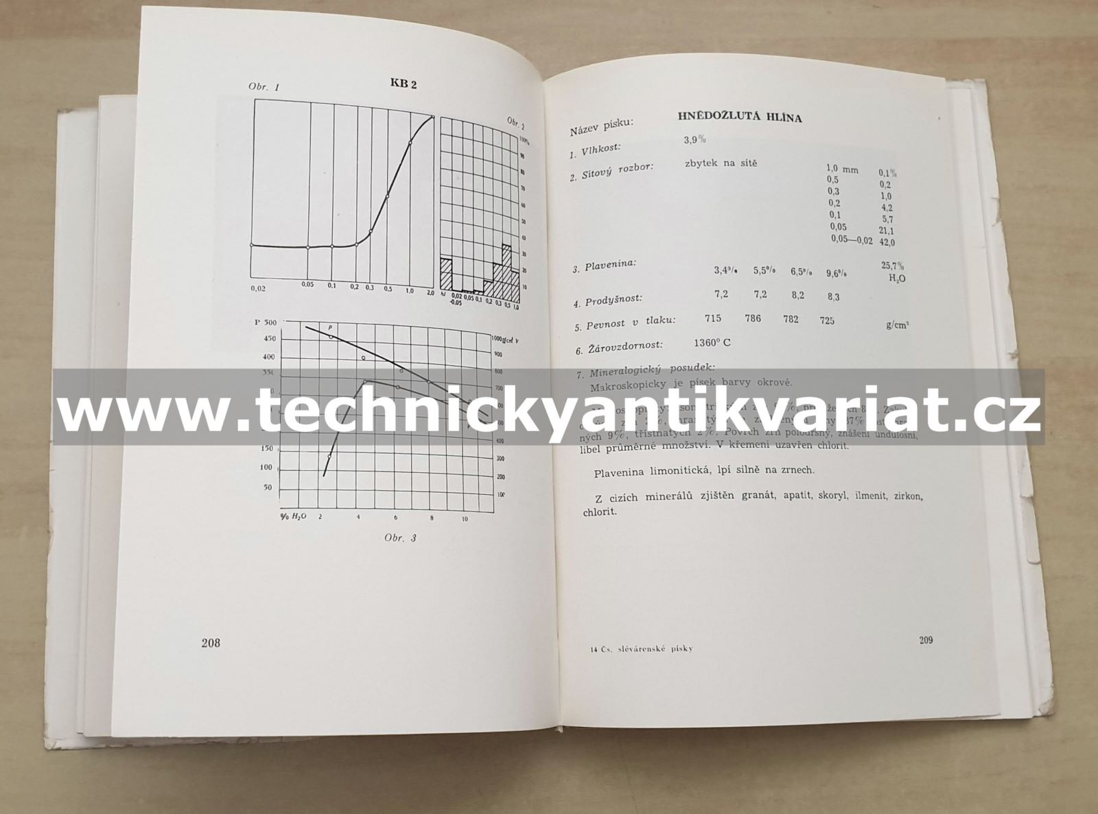 Československé slévárenské písky - Jiří Mariánek (1952)