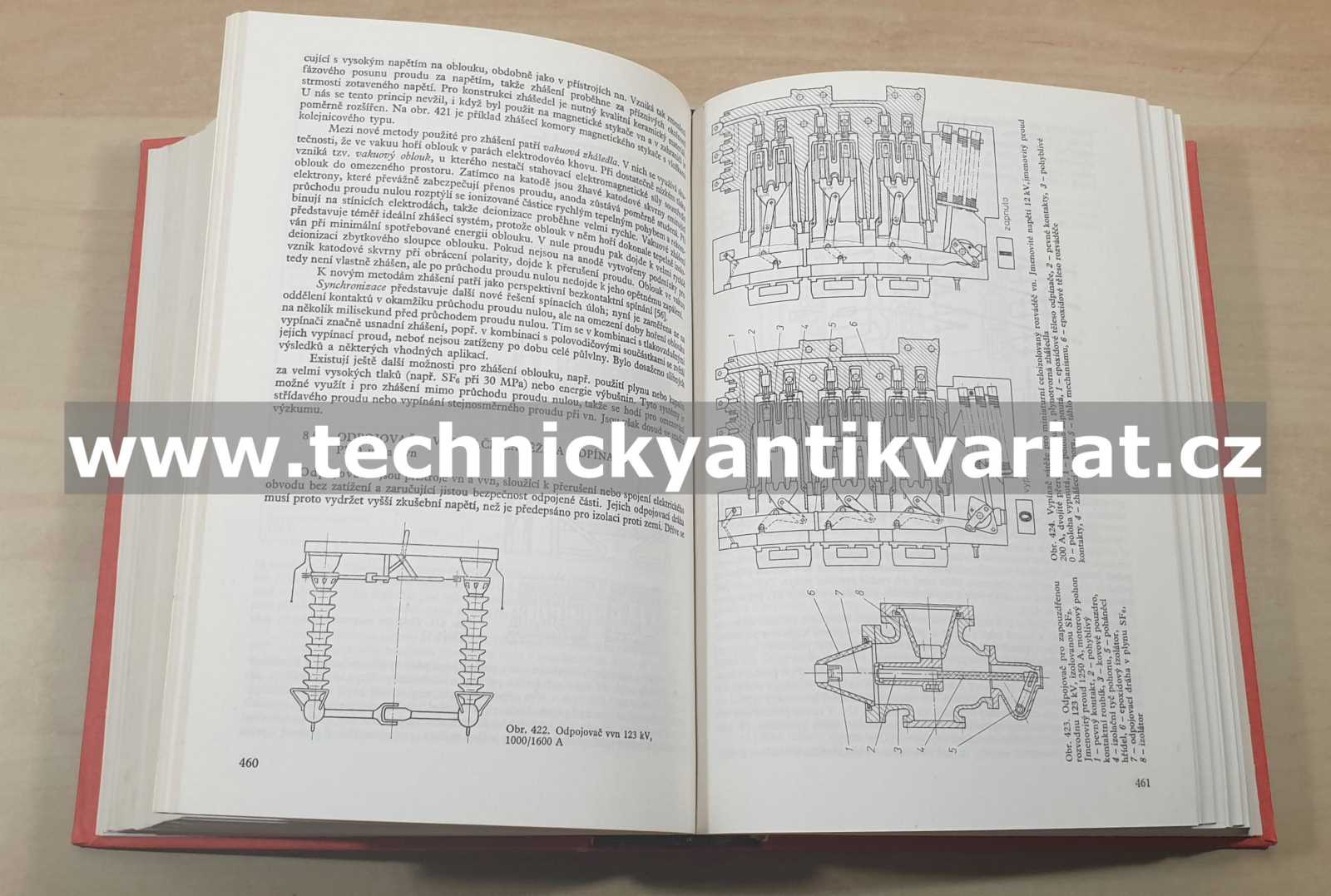Příručka silnoproudé elektotechniky - Josef Heřman (1984)