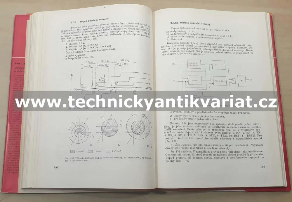 Ochrany pro průmysl a energetiku - Petr Dohnálek (1978)