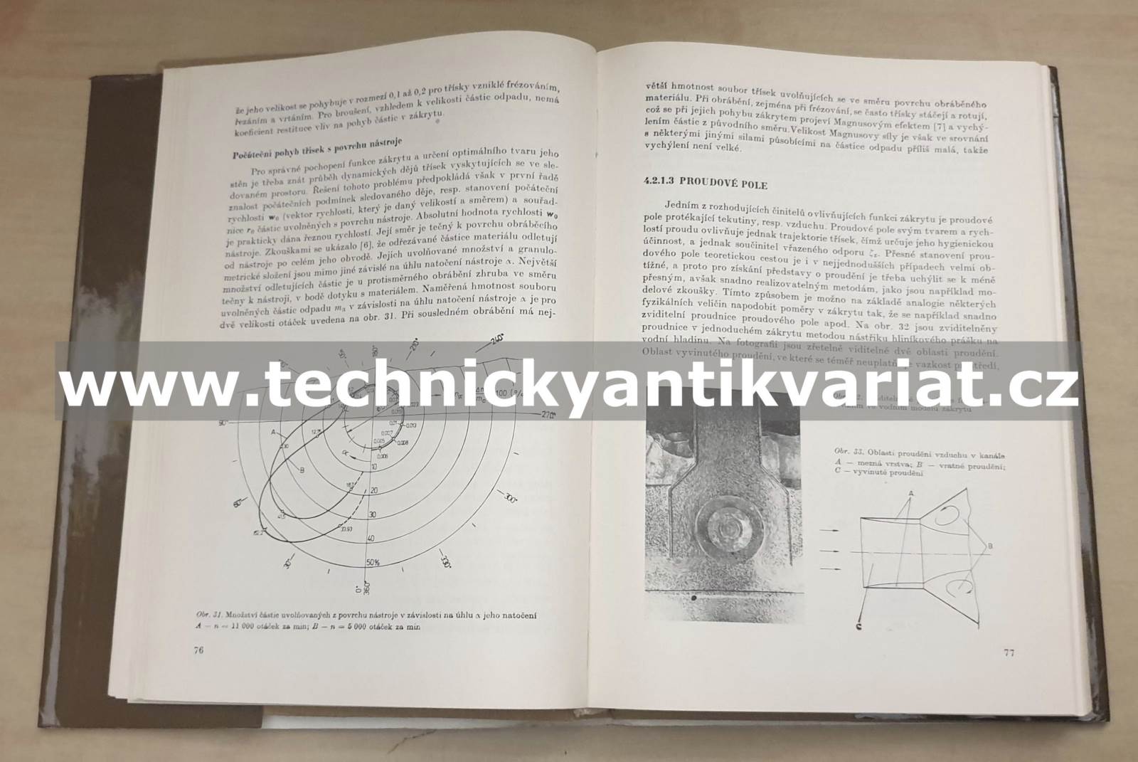Vzduchotechnika v dřevo zpracovávajícím průmyslu - Hejma, Budinsky, Vávra, Drkal (1981)