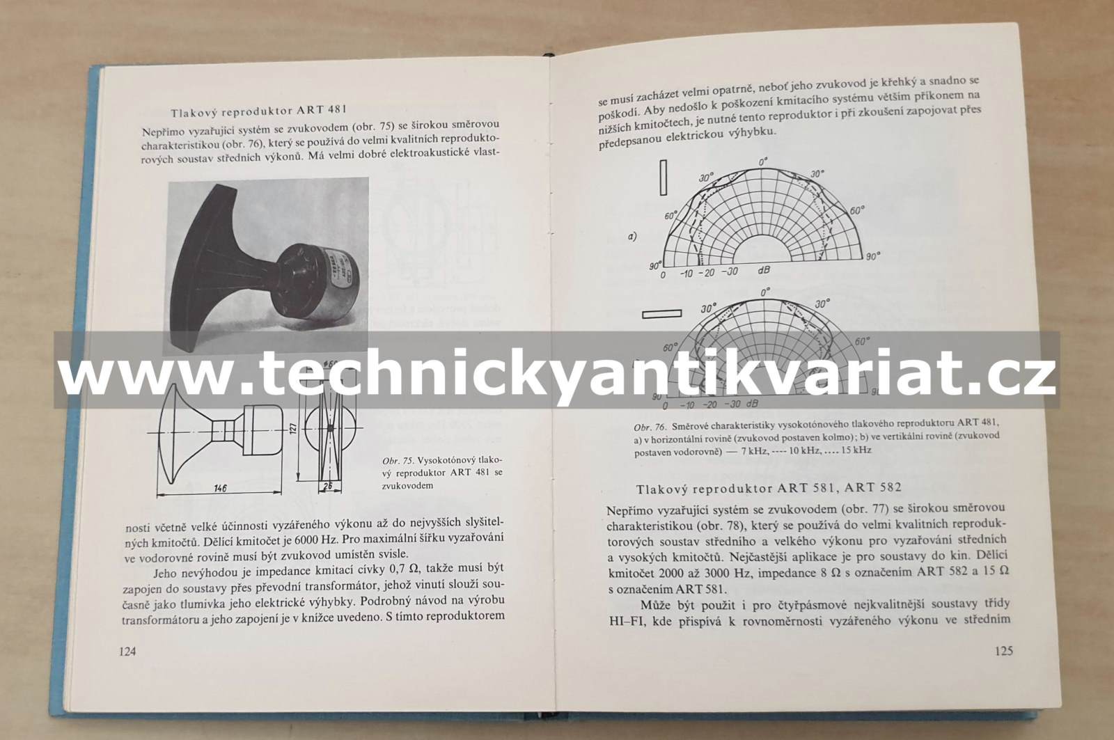 Reproduktory a reproduktorové soustavy - Svoboda, Štefan (1976)