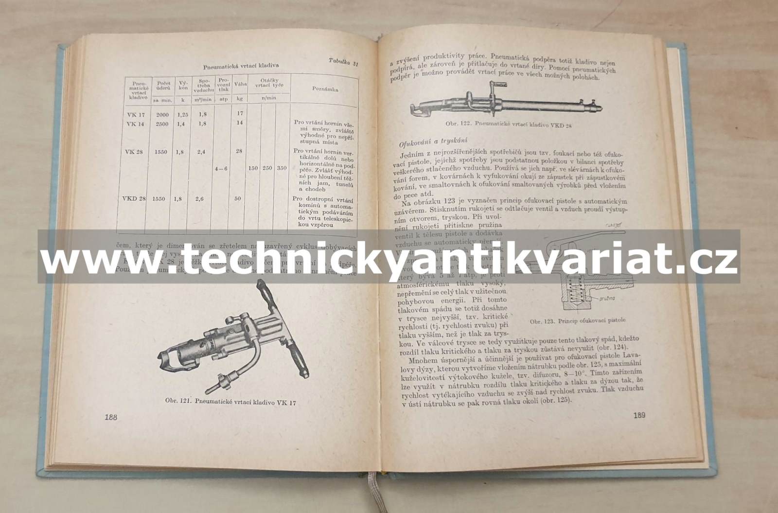 Stlačený vzduch v průmyslu - A. Drozd (1962)