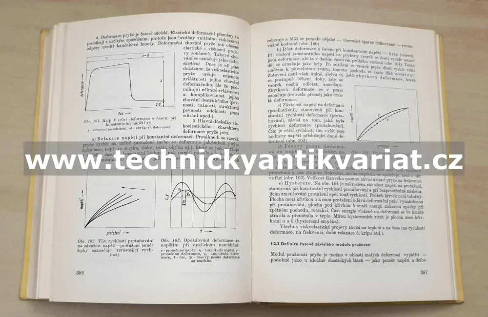Zpracování kaučukových směsí a vlastností pryže - Ivan Franta (1969)