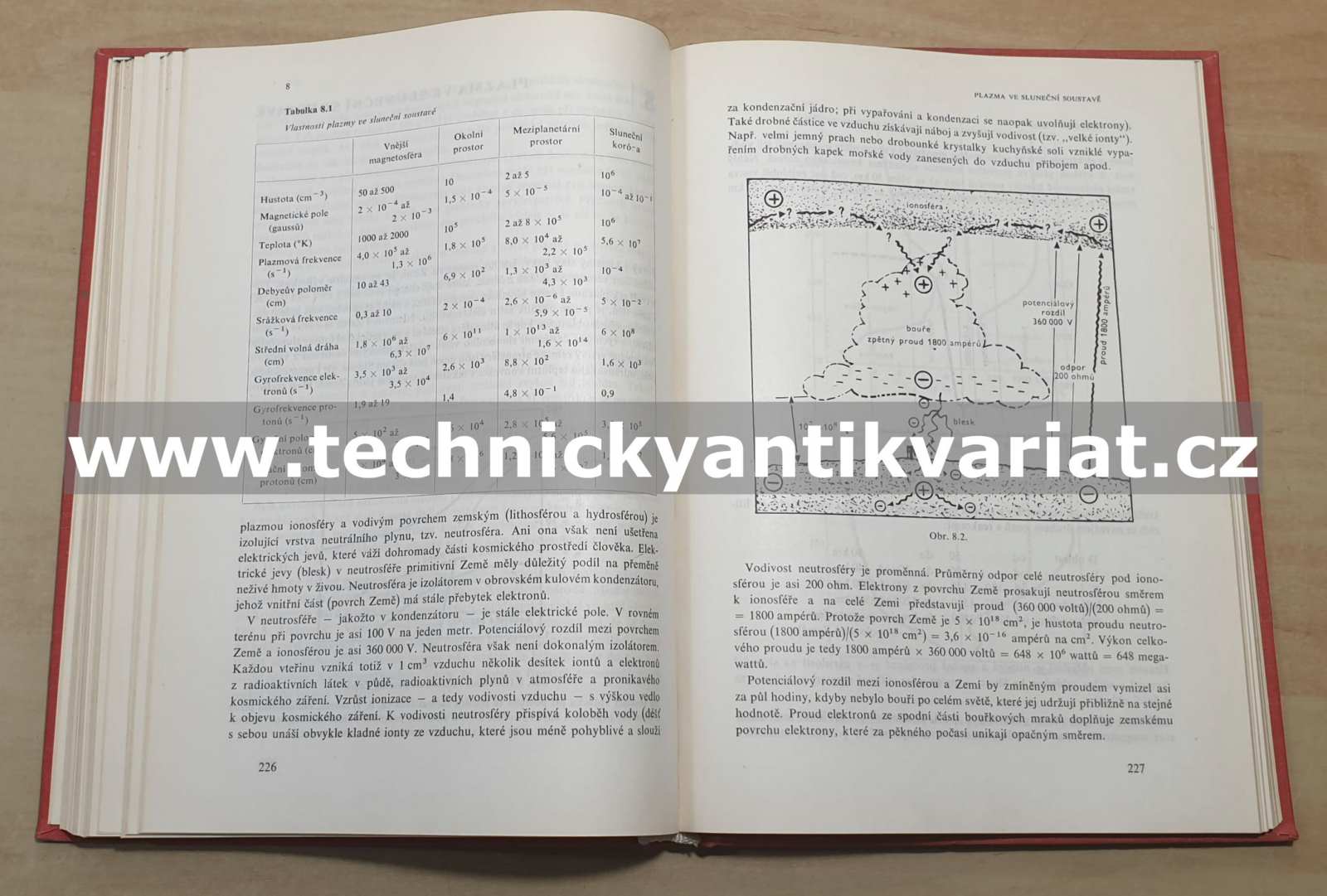 Plazma ve vesmíru a laboratoři - Josif Kleczek (1968)